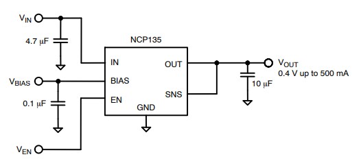 Application Circuit Diagram - onsemi NCP135 LDO Regulators